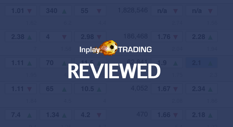 Inplay Trading Review