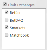 Limit exchanges