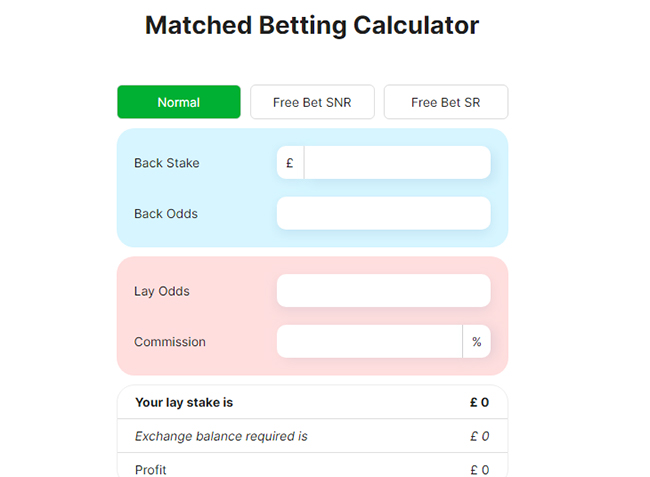 back and lay betting calculator horse