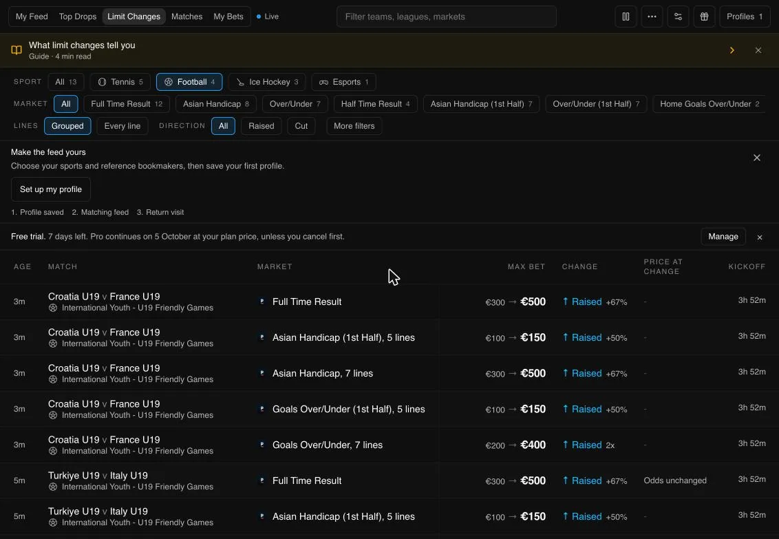 OddsHub Limit Changes view listing raised and cut Pinnacle maximum stakes