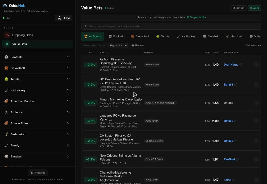 OddsHub Value Bets screen listing fair price, bookmaker price and edge